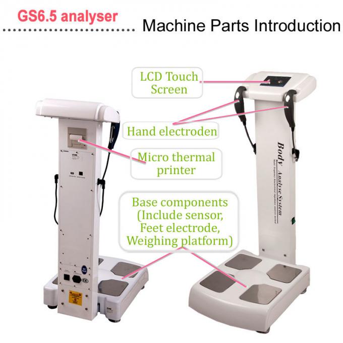 GS6.5 محلل-machine.jpg
